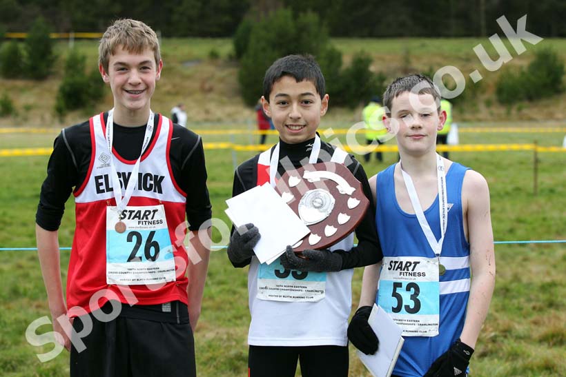 Under-13s,  first three.